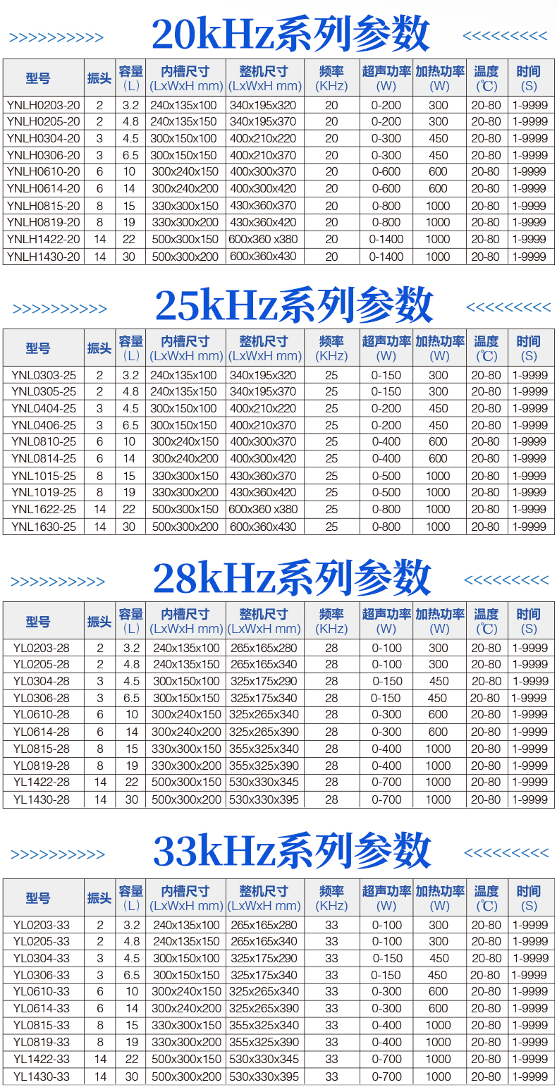 低频超声波清洗机实验室用型号列表 低频超声波清洗机实验室用型号列表