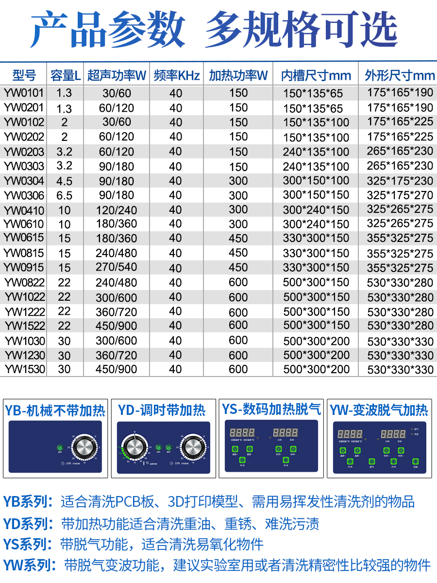 YW系列商用超声波清洗机型号列表 YW系列商用超声波清洗机型号列表